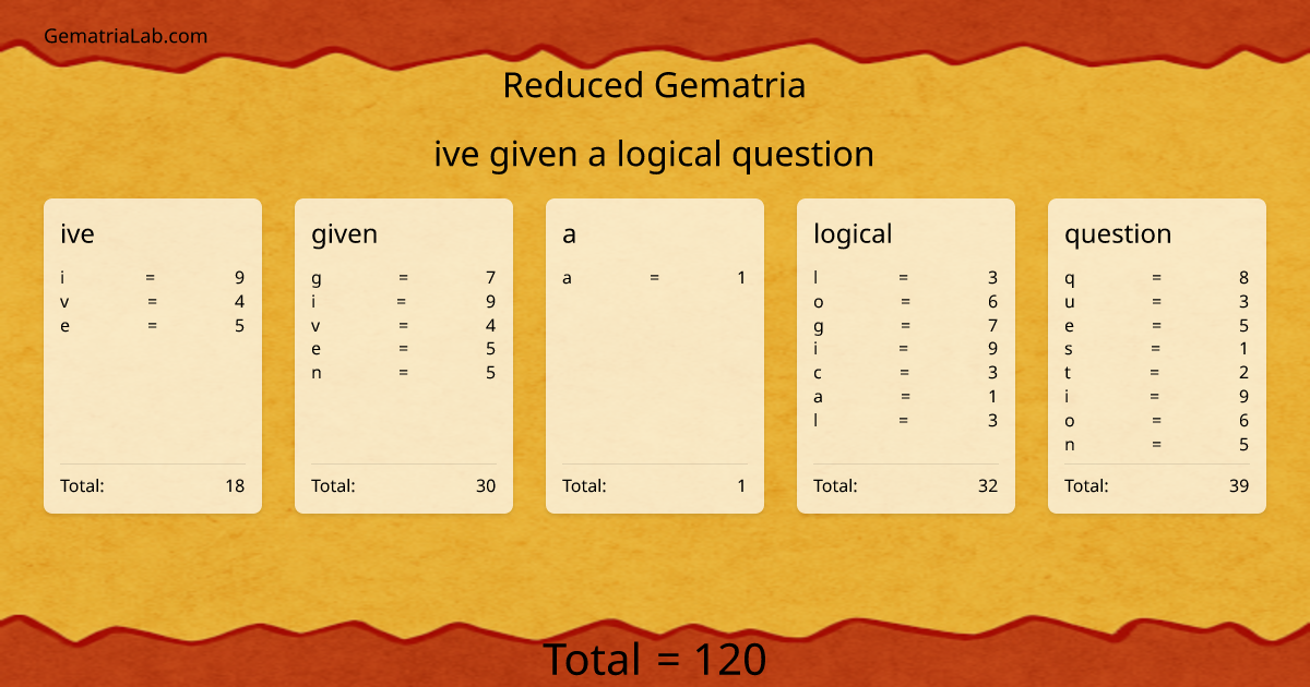 ive given a logical question in reduced Gematria